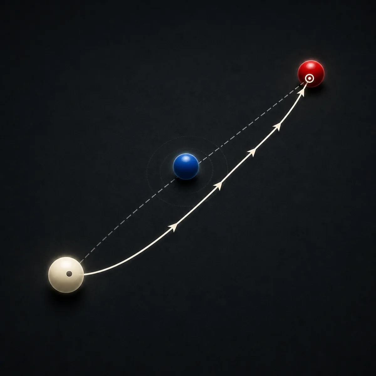 Editorial diagram of a BallSheet BB cursor path between glowing target balls