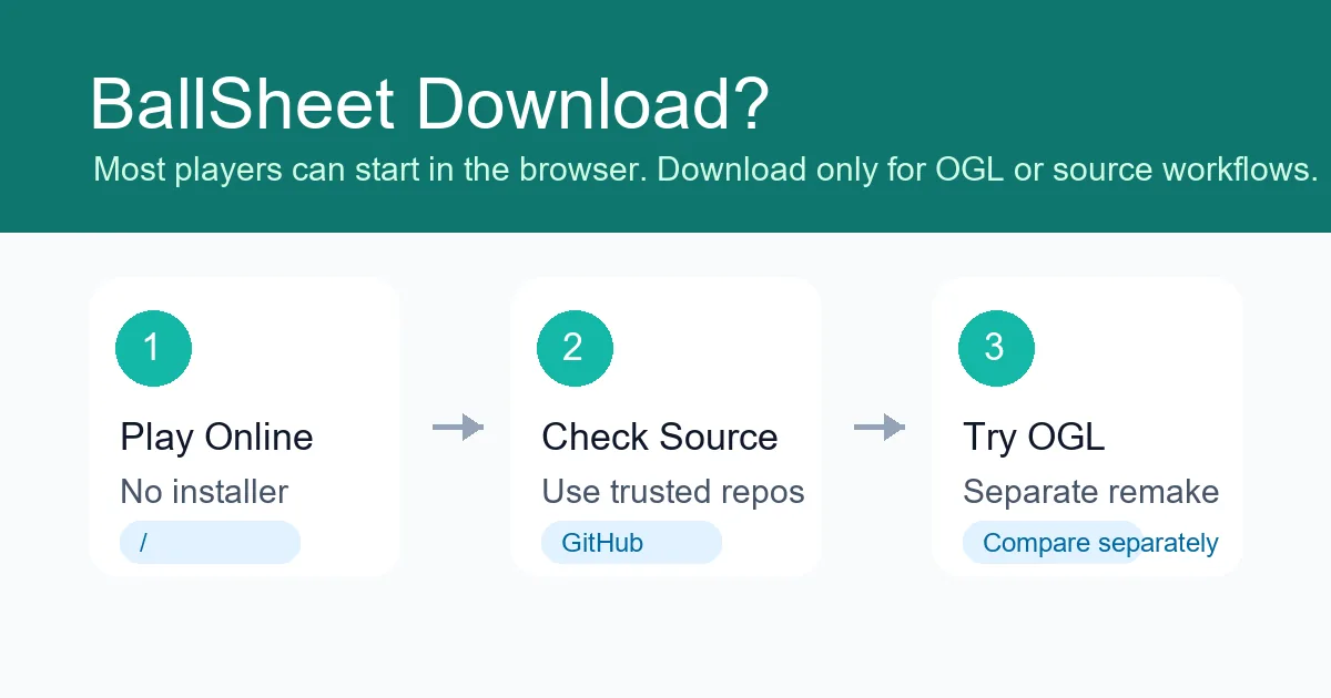 BallSheet download decision guide showing browser play, no download, and BallSheetOGL choices