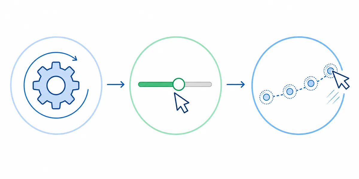 Editorial three-step flow from Windows settings to pointer speed adjustment and cursor testing